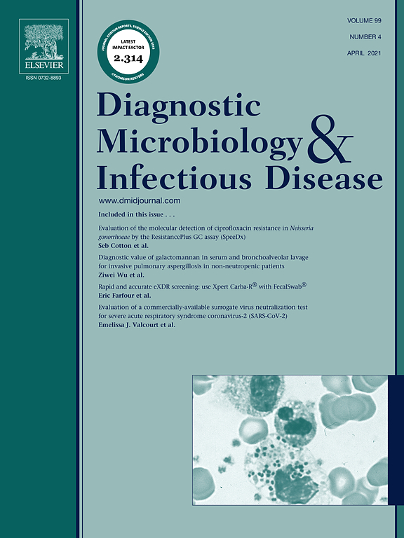 窪田さんの論文が Diagn Microbiol Infect Disに掲載されました。